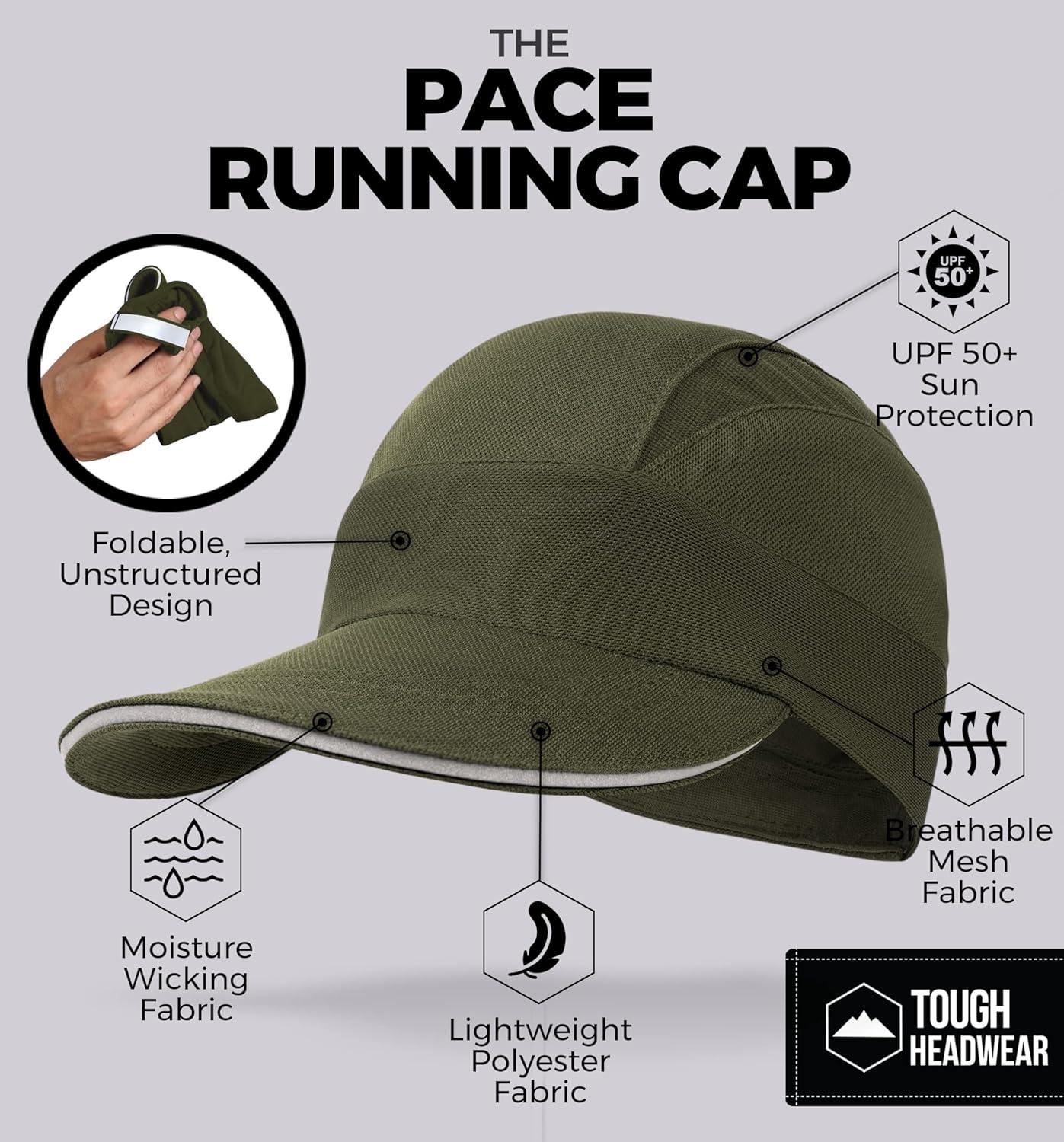 imageRunning Hat  UV Protection Reflective Sports Cooling Sun Cap for Men ampamp Women  Adjustable Lightweight ampamp Breathable Unstructured UPF 30 Foldable Summer Caps  Sweat Wicking ampamp Quick Dry