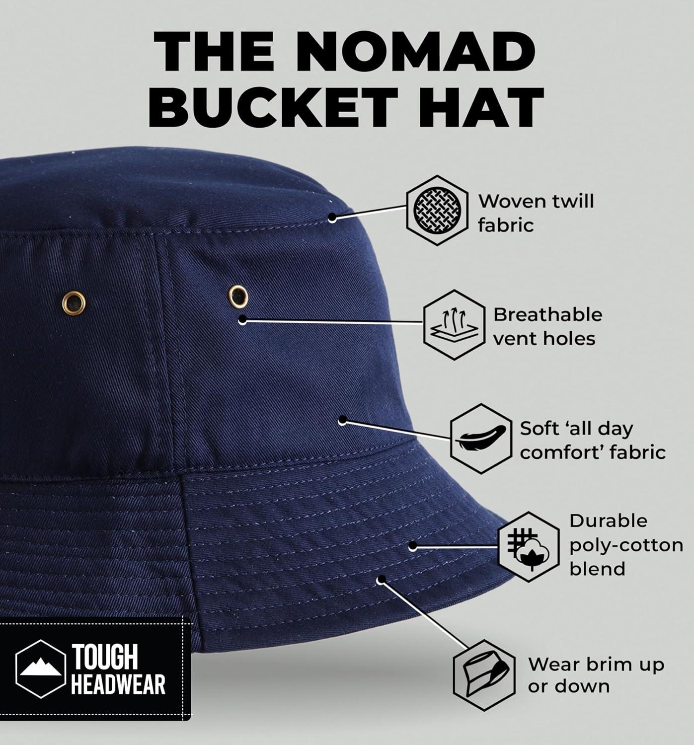 imageSummer Bucket Hat for Women  Fisherman Hat  Beach Bucket Hats for Men  Womens Summer Hat  Bucket Sun Hats for ProtectionNavy