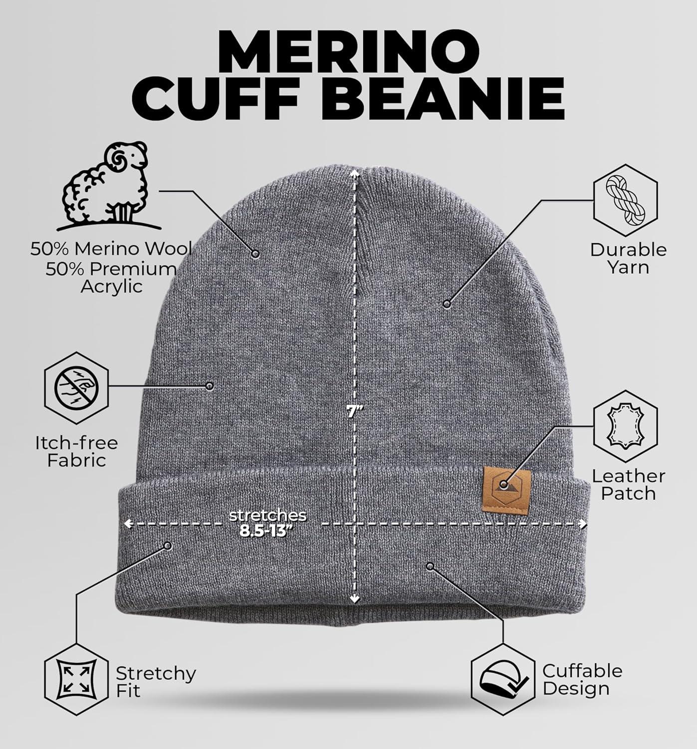 imageWinter Beanie Knit Hat for Men ampamp Women  Merino Wool Ribbed Cap  Warm ampamp Soft Stylish Toboggan Skull Caps for Cold WeatherRibbed  Gray