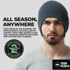 imageBeanie for Men  Warm Winter Hats for Men Knit Hat for Cold Weather Soft Ribbed Beanie Cap ampamp Lightweight Toboggan HatsBlack  Dark Grey