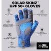 imageTough Outdoors UV Fishing Gloves  Fingerless Kayaking ampamp Sailing  UPF 50 Sun ProtectionNavy Blue