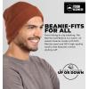 imageWinter Beanie Knit Hat for Men ampamp Women  Merino Wool Ribbed Cap  Warm ampamp Soft Stylish Toboggan Skull Caps for Cold WeatherBasic  Bronze