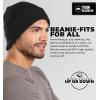 imageWinter Beanie Knit Hat for Men ampamp Women  Merino Wool Ribbed Cap  Warm ampamp Soft Stylish Toboggan Skull Caps for Cold WeatherBlack