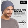 imageWinter Beanie Knit Hat for Men ampamp Women  Merino Wool Ribbed Cap  Warm ampamp Soft Stylish Toboggan Skull Caps for Cold WeatherRibbed  Dark Gray