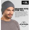imageWinter Beanie Knit Hat for Men ampamp Women  Merino Wool Ribbed Cap  Warm ampamp Soft Stylish Toboggan Skull Caps for Cold WeatherRibbed  Gray