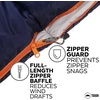 image:imageDouble Sleeping Bag Queen Size XL with Compression Sack  2 Person Sleeping Bags for Adults Couples amp Teens  Lightweight amp Waterproof for Camping Backpacking Hiking